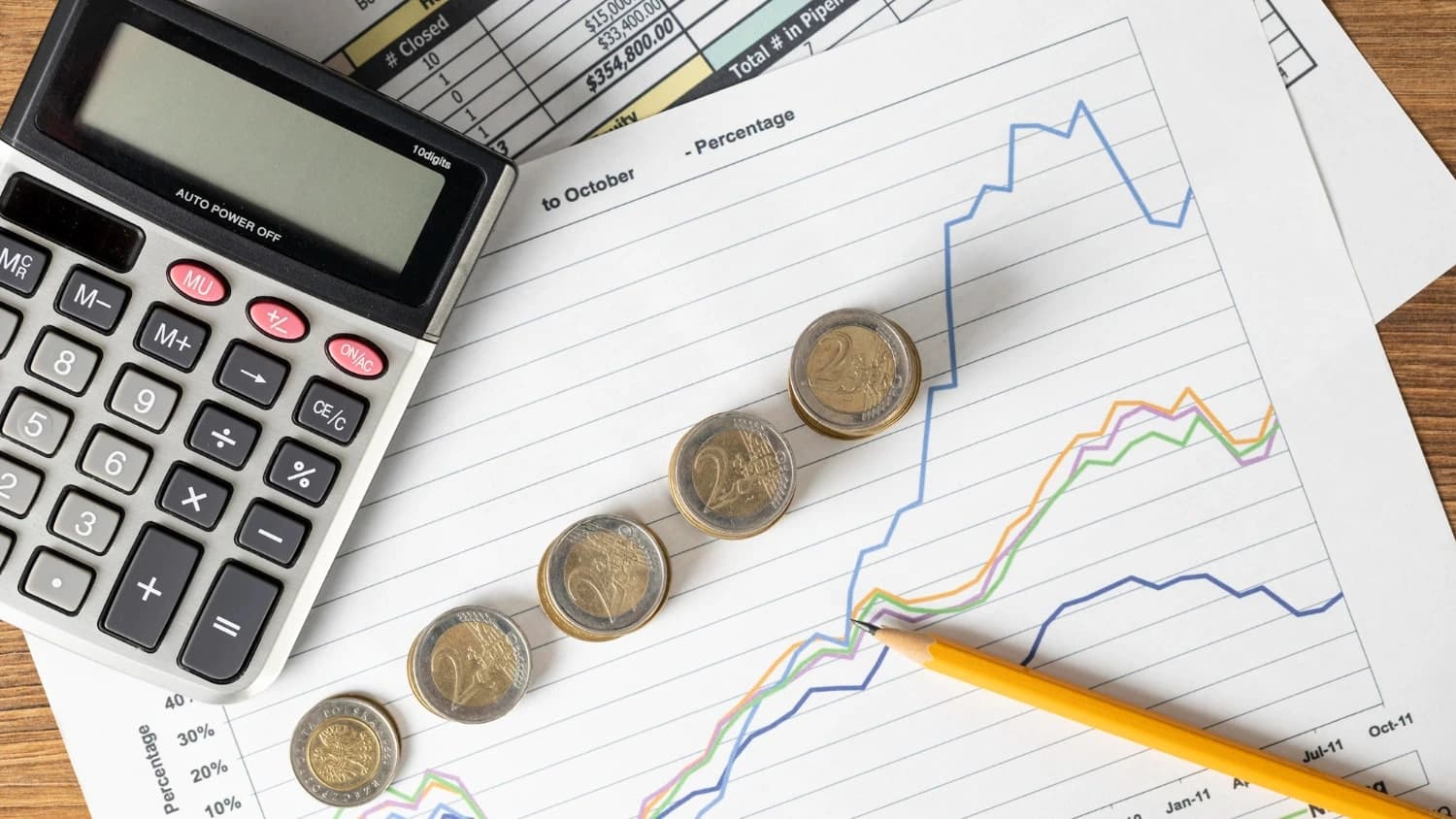 Amazonia Investing blog article